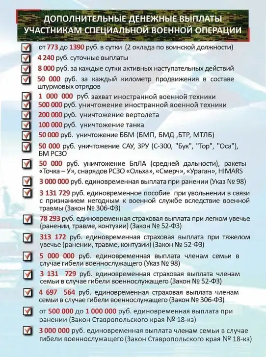 Агитационные материалы по вопросу организации отбора граждан на военную службу по контракту