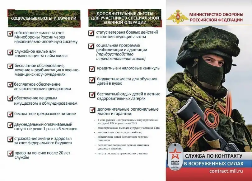 Агитационные материалы по вопросу организации отбора граждан на военную службу по контракту